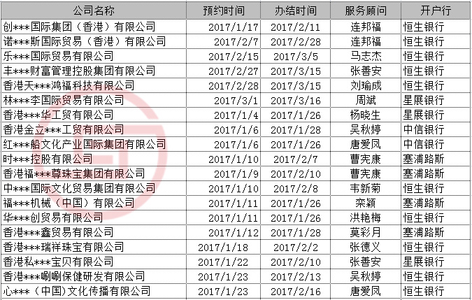 樂***國(guó)際貿(mào)易有限公司